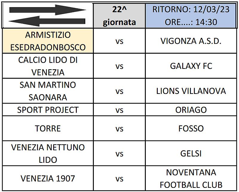 gare Ritorno 22^ giornata Armistizio Esedra Don Bosco 1^ Categoria Regionale Veneto Stagione Sportiva 2022-2023